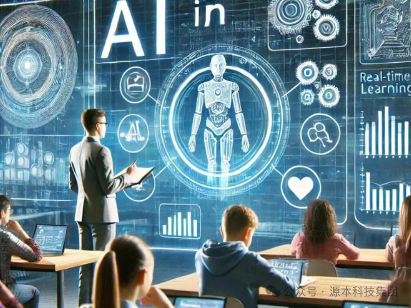 艾弗森贝博ballbet官网科技-本科生掌握大数据、云原生、AI-竞赛保研求职的“超车秘籍”来了！